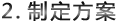 &#20248;&#20048;&#22253;